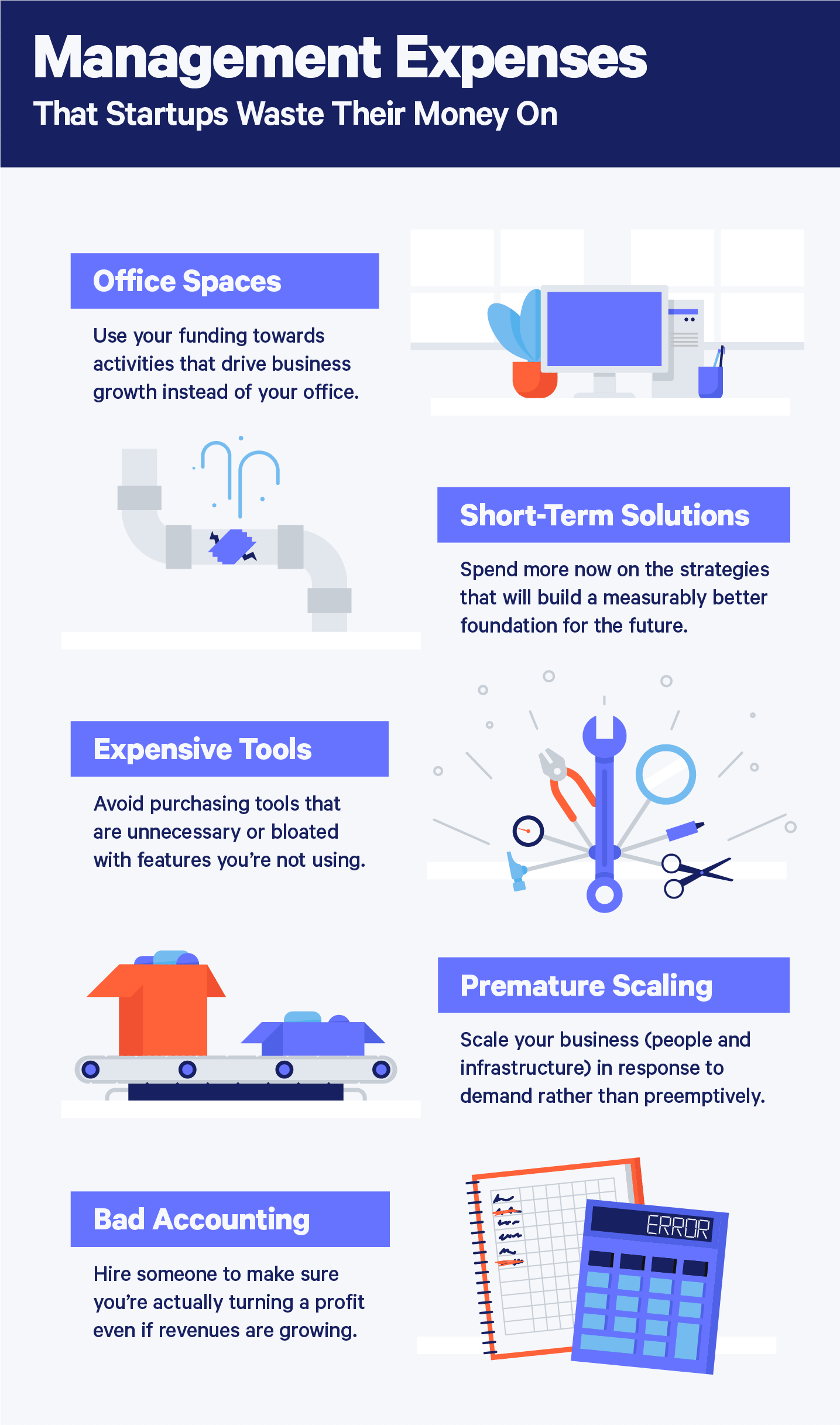 management expenses startups waste money on