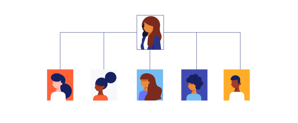 employee classification illustration